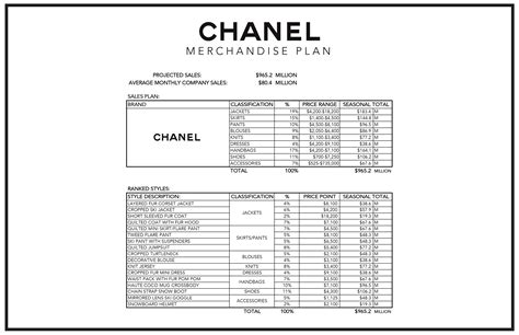 chanel women clothing|chanel dress size chart.